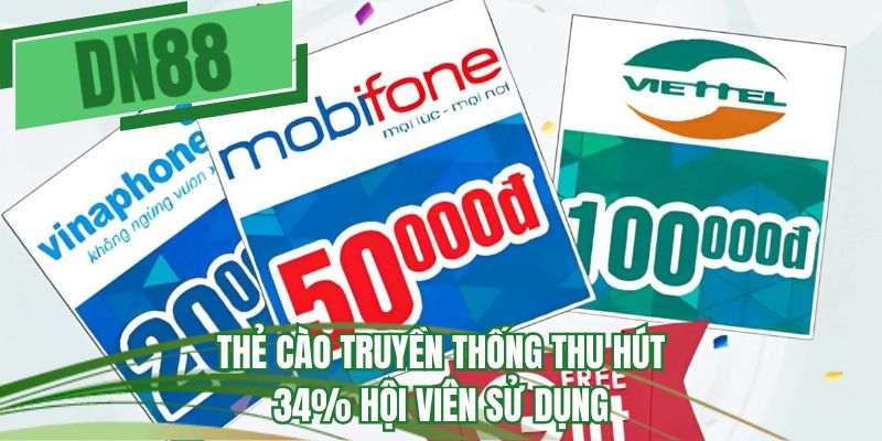 Thẻ cào truyền thống thu hút 34% hội viên sử dụng